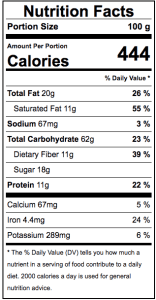White Musli Capsules