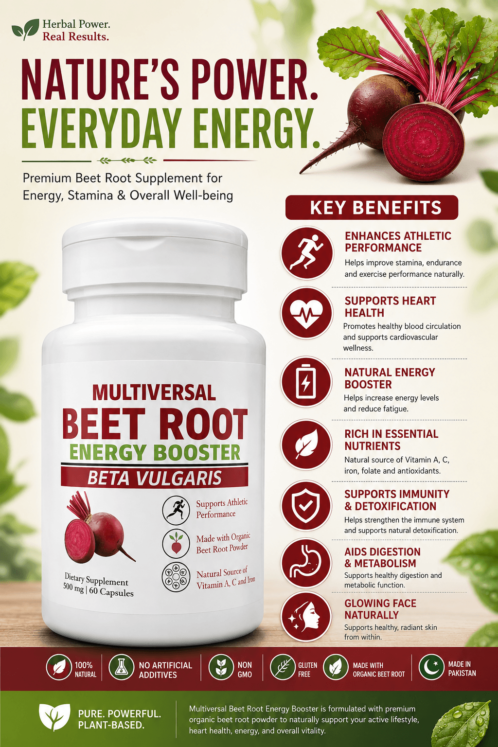 Beetroot Capsules