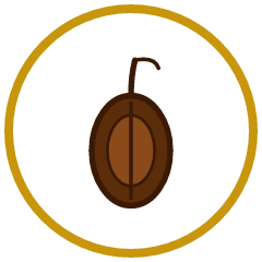 Date Powder