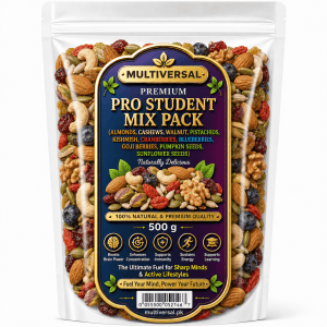 Pro Student Energy Mix